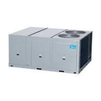 Midea